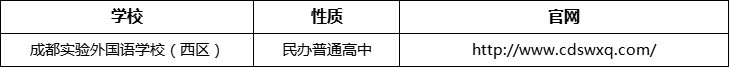 成都市成都實(shí)驗(yàn)外國語學(xué)校（西區(qū)）官網(wǎng)、網(wǎng)址、官方網(wǎng)站