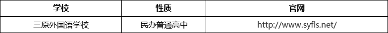 成都市三原外國語學(xué)校官網(wǎng)、網(wǎng)址、官方網(wǎng)站