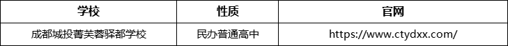 成都市成都城投菁芙蓉驛都學(xué)校官網(wǎng)、網(wǎng)址、官方網(wǎng)站