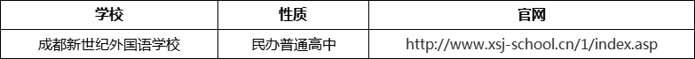 成都市成都新世紀(jì)外國語學(xué)校官網(wǎng)、網(wǎng)址、官方網(wǎng)站