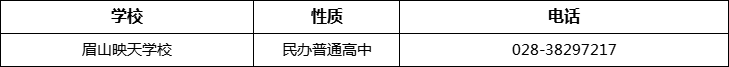 眉山市眉山映天學(xué)校2022年招辦電話、招生電話是多少？
