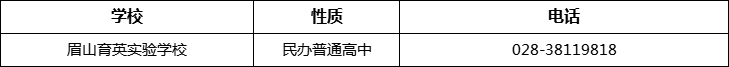 眉山市眉山育英實驗學校2022年招辦電話、招生電話是多少？